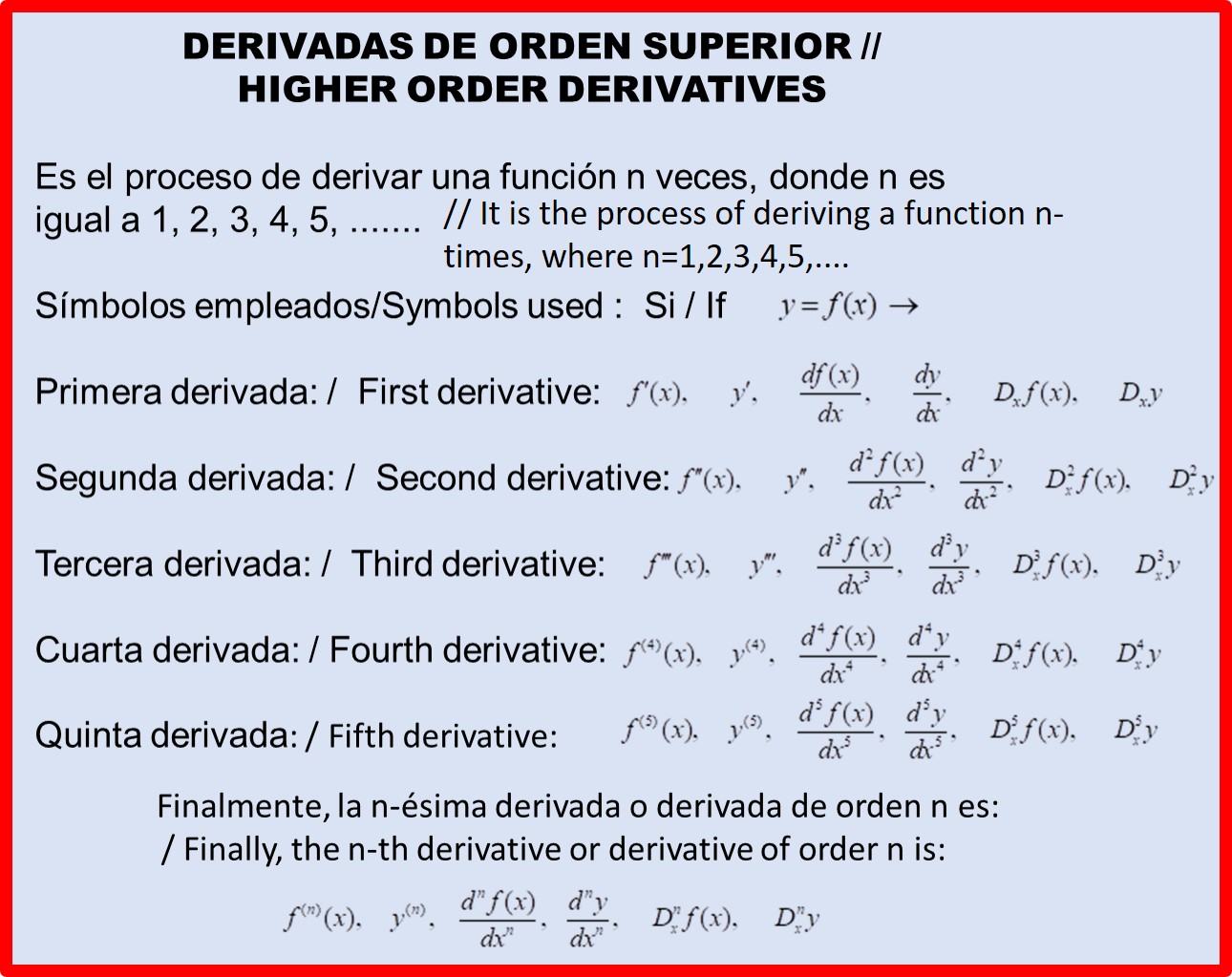 Técnicas De Derivación/Derivadas De Orden Superior // Derivation ...